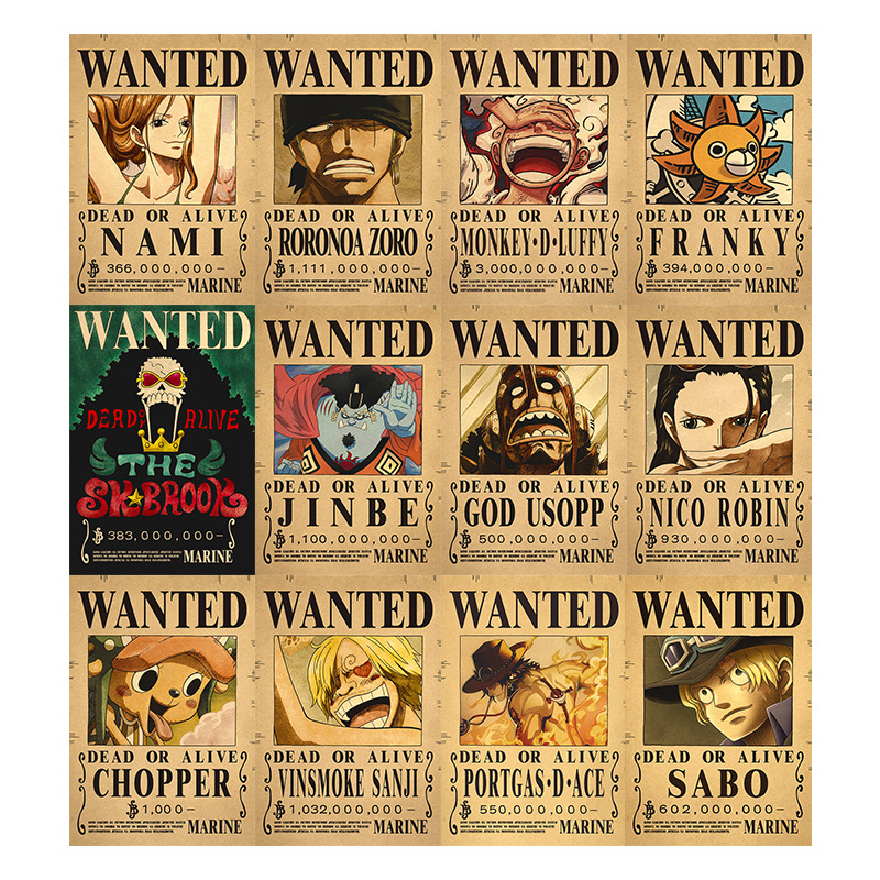 Anime Luffy Gear 5 One Pieces  - огляд і ціна Vintage Collectible Items
